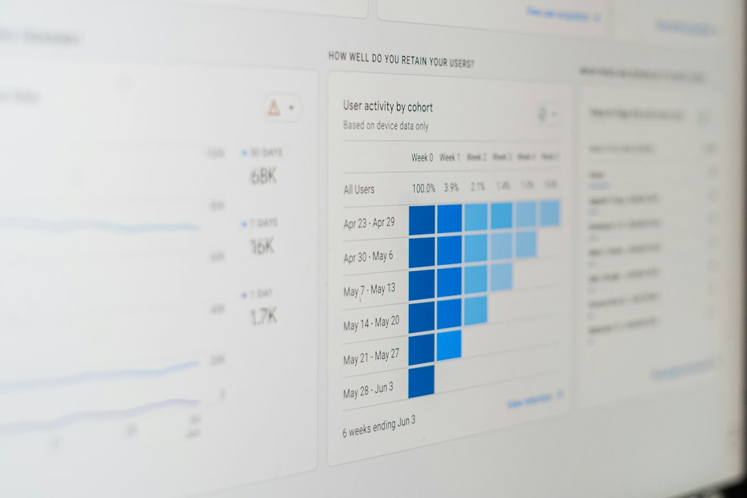 Monitoring Kubernetes Clusters for Small Teams: Essential Tools & Best Practices for 2026